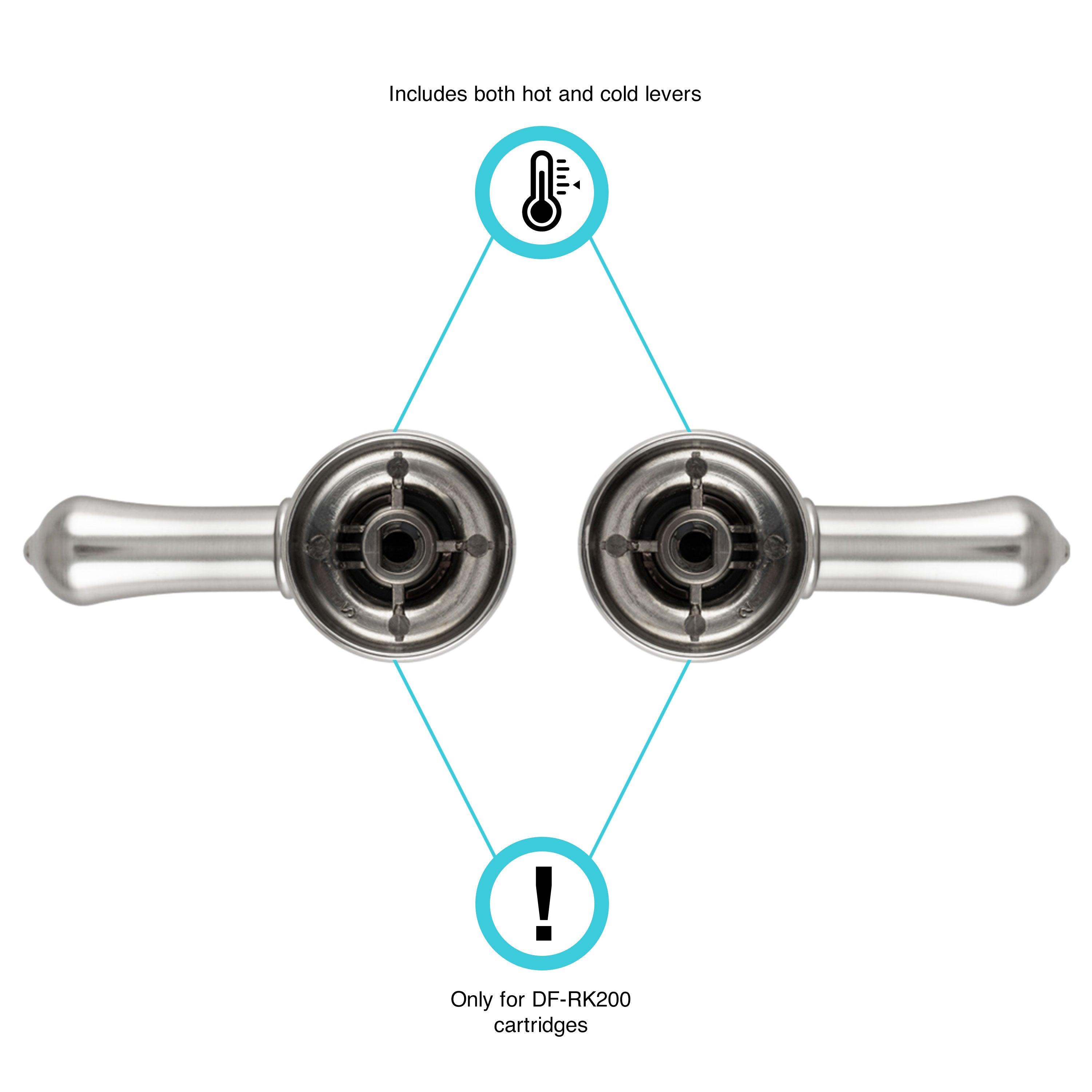 Dura Faucet DF-RKC RV Classical Lever Handles - image 2