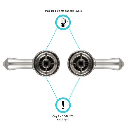 Dura Faucet DF-RKC RV Classical Lever Handles - image 2