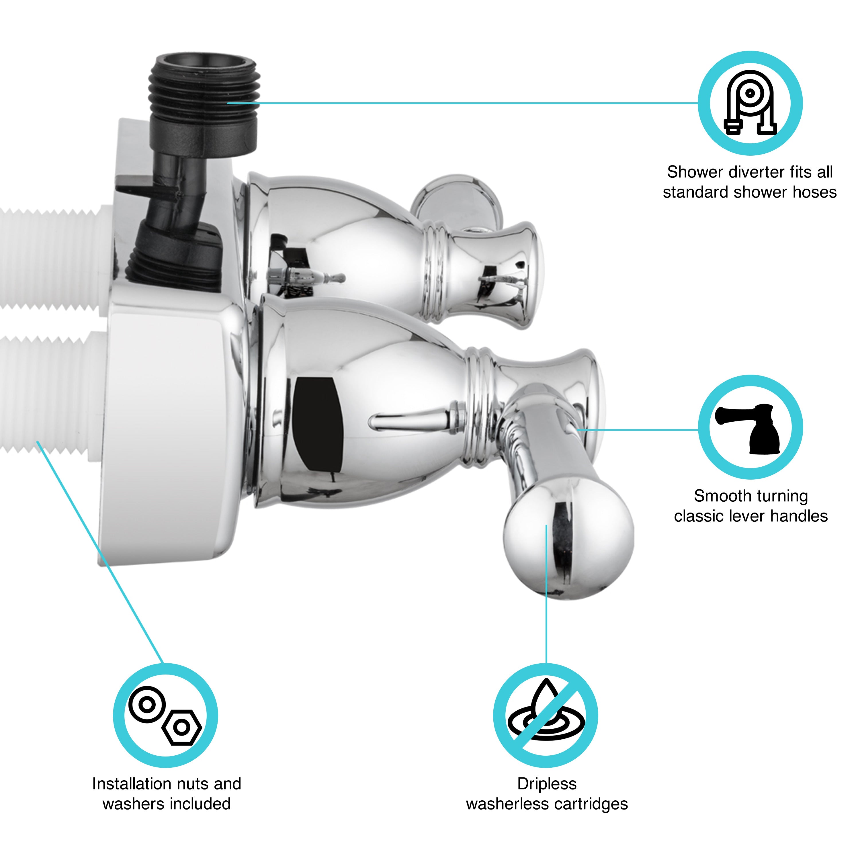 Dura Faucet DF-SA100L Designer RV Shower Faucet Valve Diverter - For: Recreational Vehicle, Motor Home, Travel Trailer, Camper, Fifth (5th) Wheel, Towable - image 2